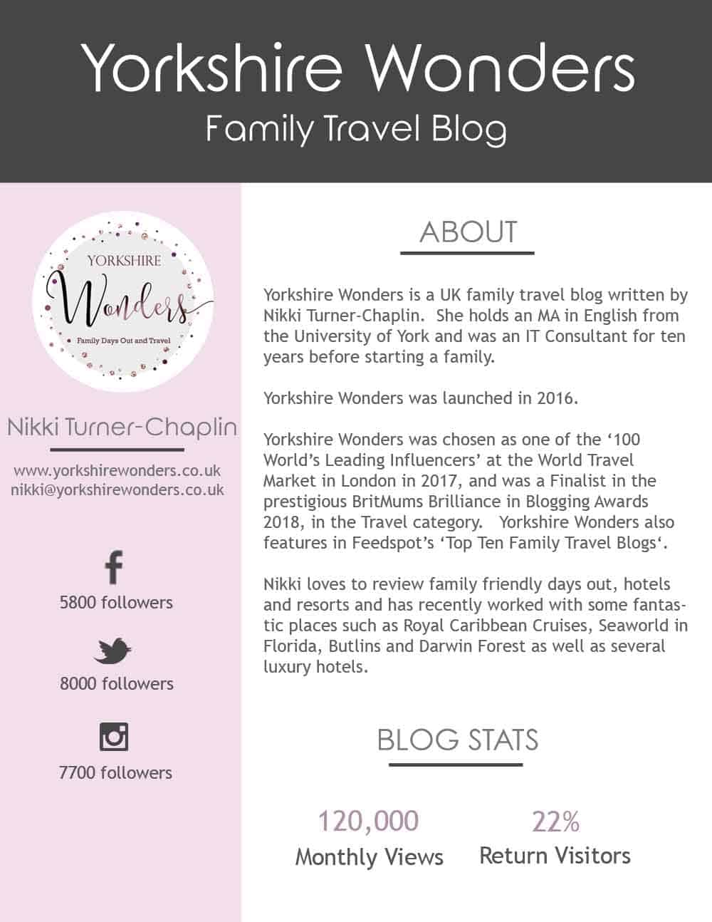 family travel blogs UK