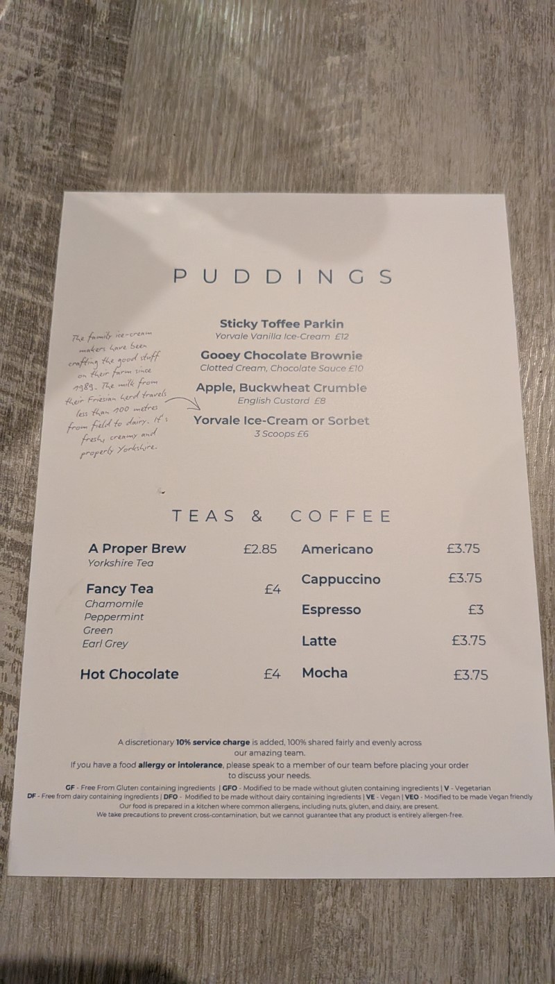 Dinner Menu at The Coniston Hotel